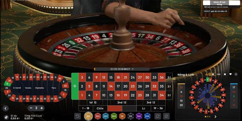 Các loại cược trong chơi Roulette