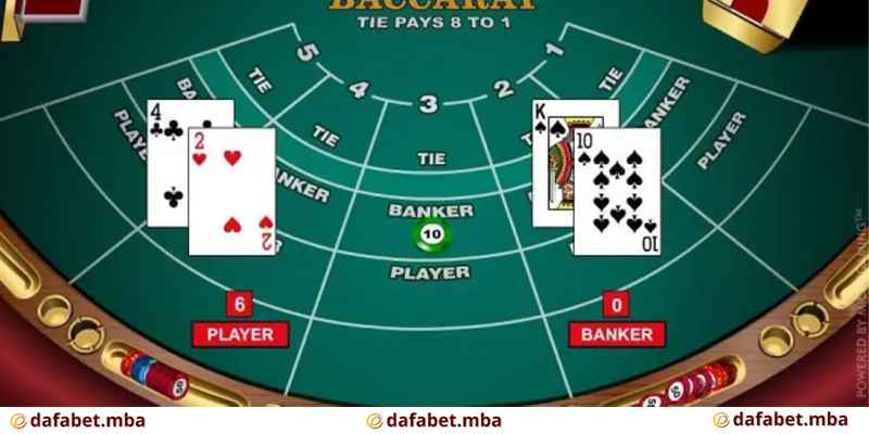 Cách chơi Baccarat cơ bản