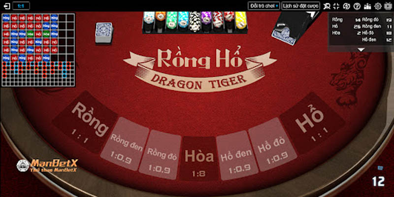 Luật chơi và tỷ lệ trả thưởng game Rồng Hổ